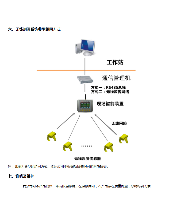 BHG-WTM늚c(din)oy(c)ϵy(tng)